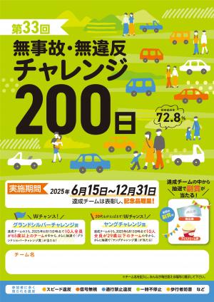 チャレンジ200日ポスター