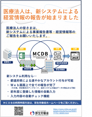 MCDB