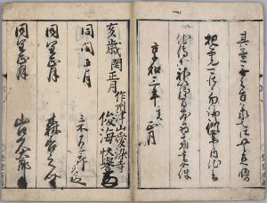 武元登々庵門人録(岡山県立博物館蔵)
