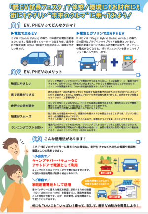 軽EV試乗フェスタチラシ裏