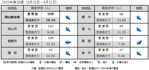 COVID-19（地域別発生状況）.jpg