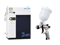製品