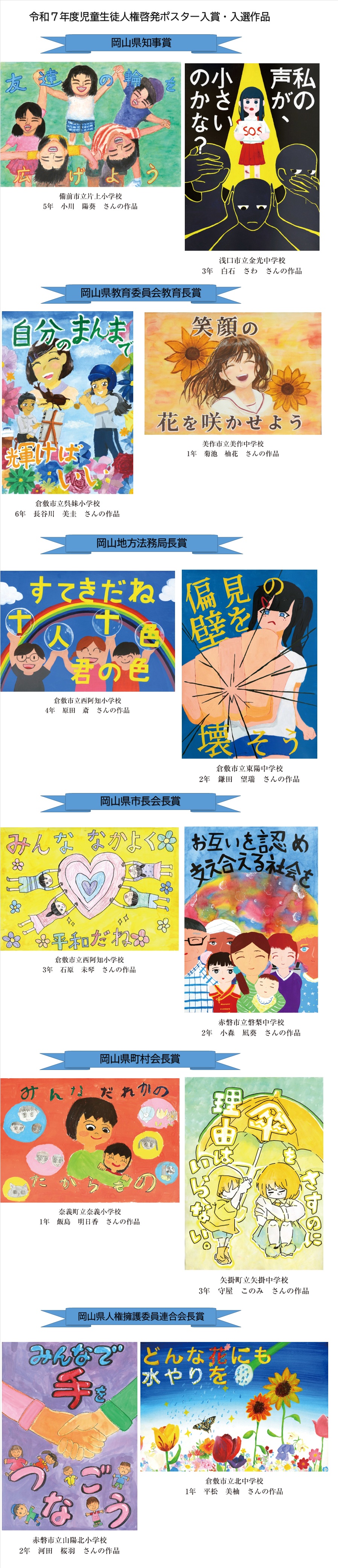 令和７年児童生徒人権啓発ポスター入賞・入選作品