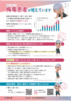 梅毒高校生