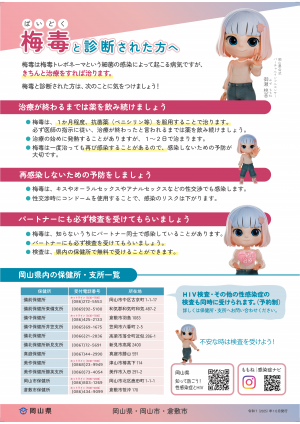 梅毒診断