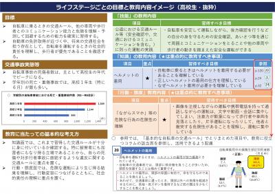 概要資料２