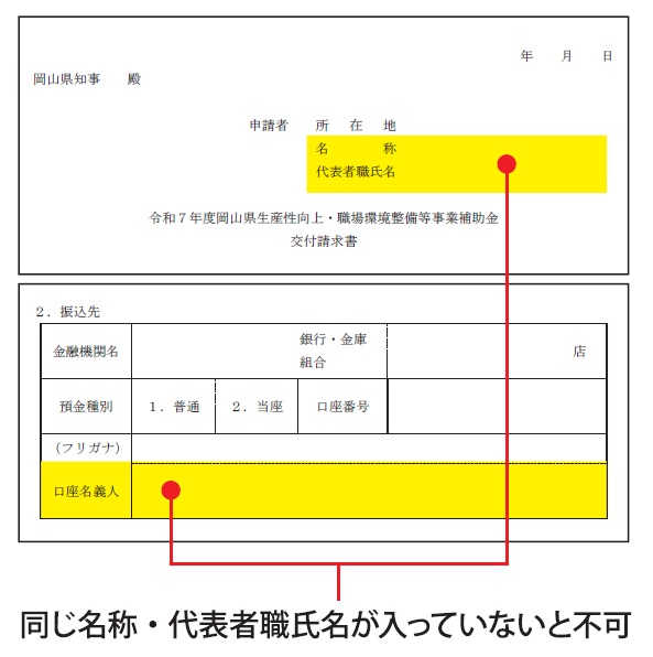請求書について