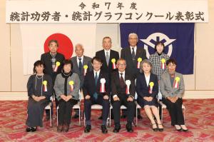 岡山県総合政策局長表彰受賞者の写真です