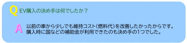 問１