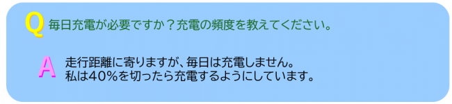 問２