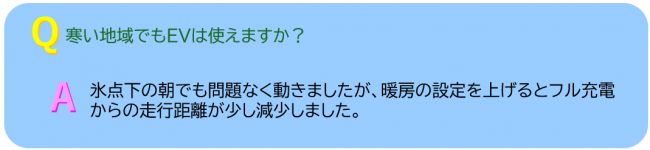 問７