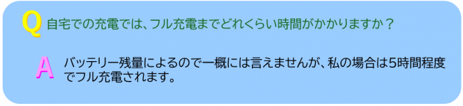 問１０