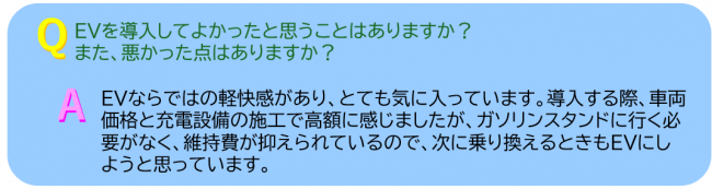 問１２