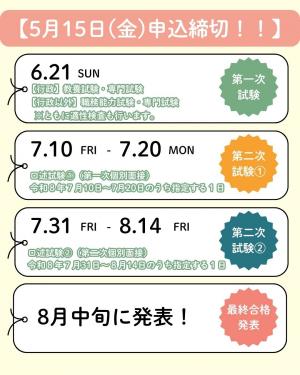 試験スケジュール