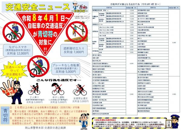 交通安全ニュース（自転車の交通違反が青切符の対象に!!）