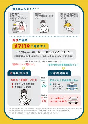#7119の周知用チラシ裏