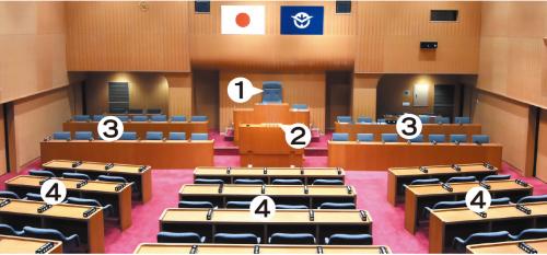 議場の様子