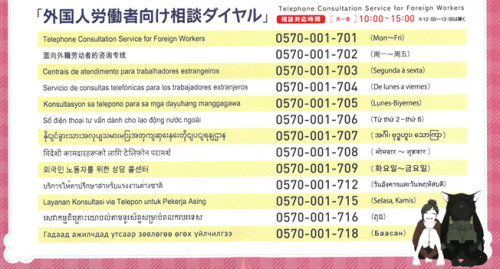 相談ダイヤル