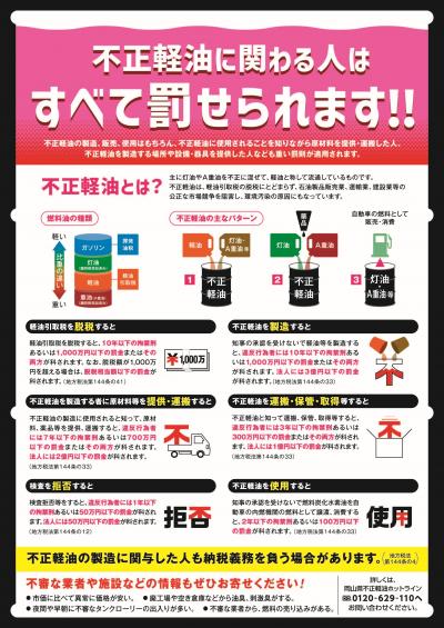 不正軽油ポスター（裏）