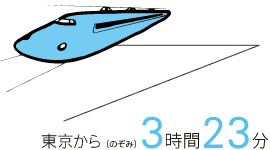 新幹線（のぞみ）で東京から3時間23分