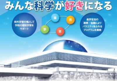 県生涯学習センター未来科学棟(仮称)の完成イメージ