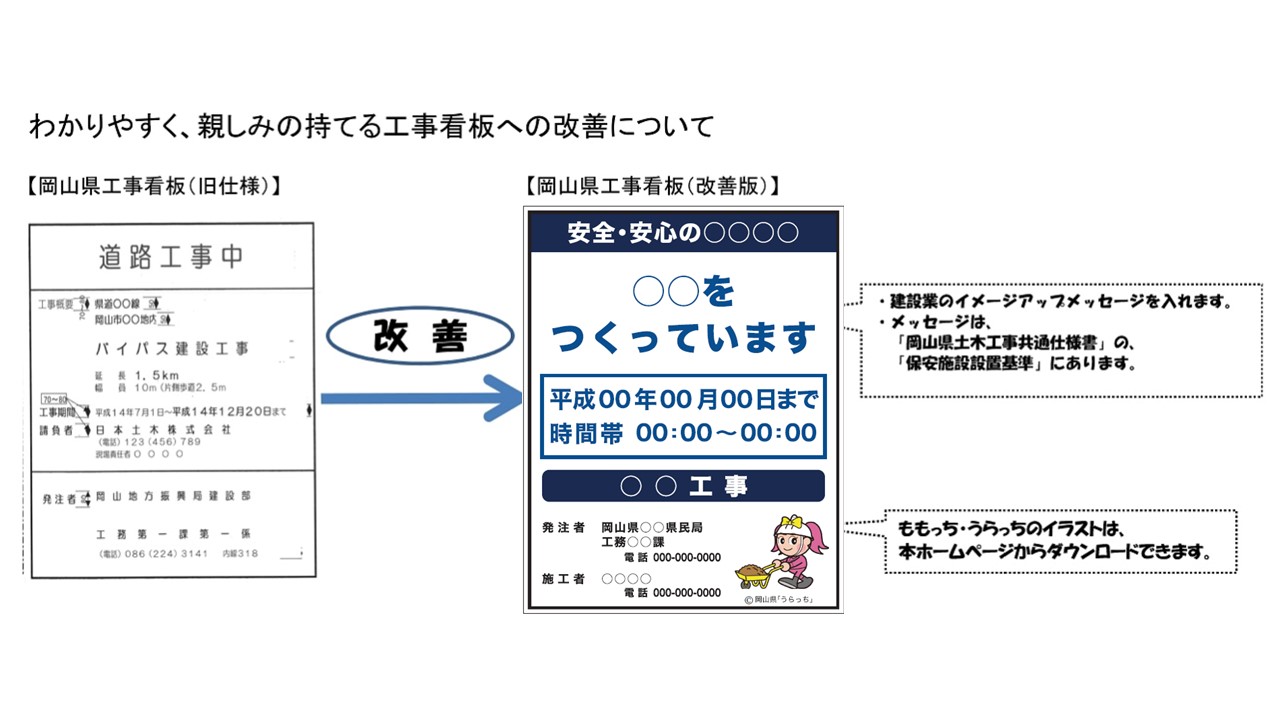 看板デザイン改善