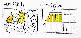 工事前と工事後