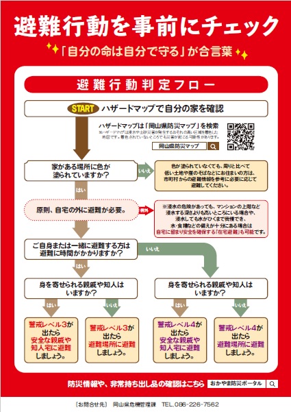チラシ(裏)
