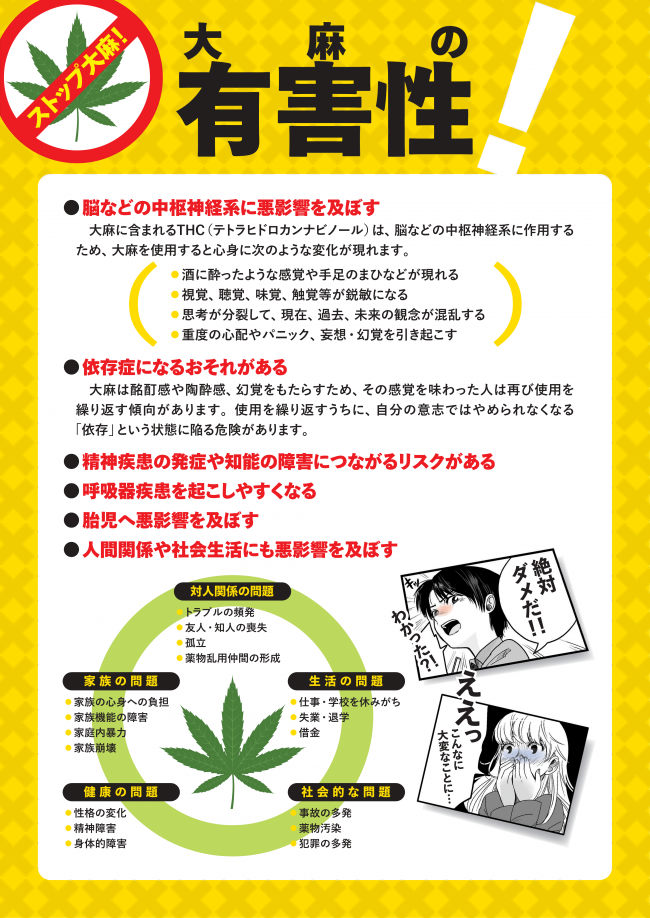 大麻の有害性