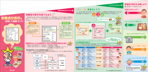 栄養成分表示を活用して健康づくり!