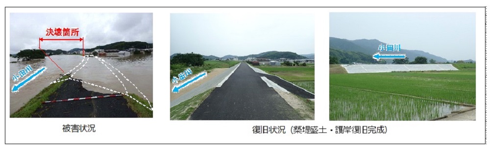 一級河川小田川(矢掛町本堀地内)