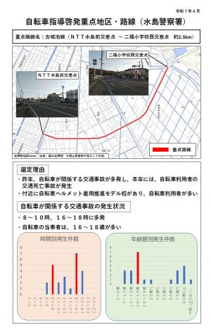 水島