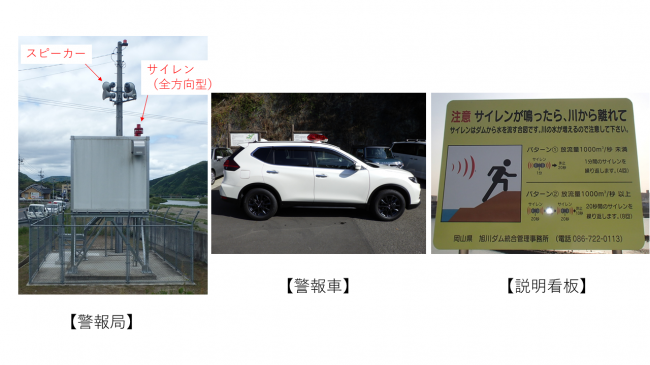 警報局 説明看板