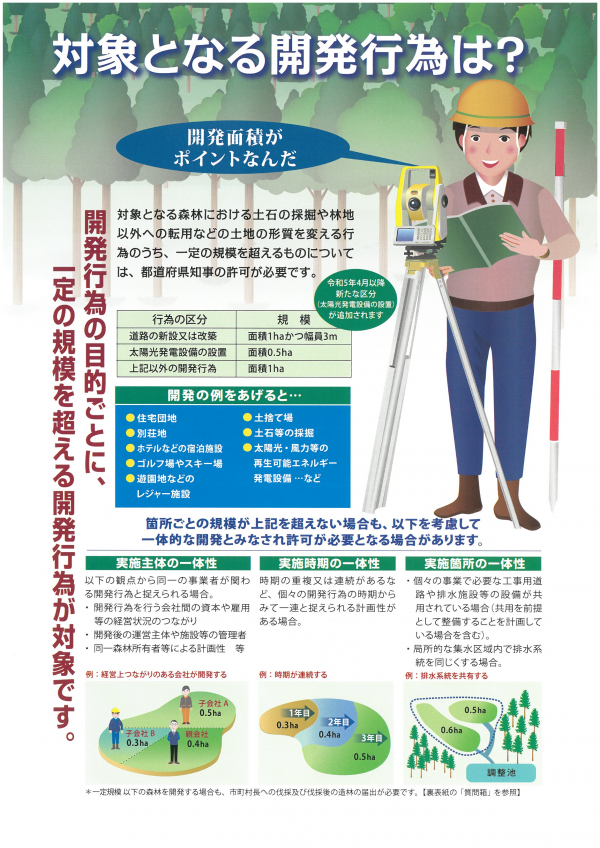 林地開発制度を説明した画像ファイル