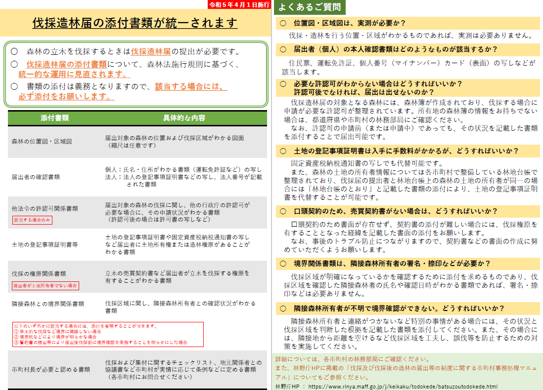 伐採造林届の添付書類が統一されます（林野庁パンプレット）