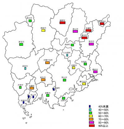 県内ほ場整備率