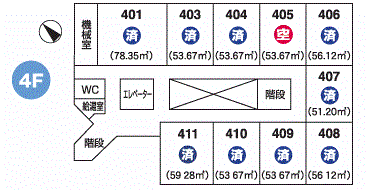 4階