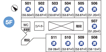 5階