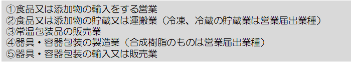 対象外業種