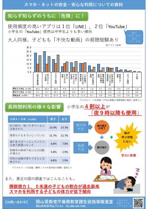 啓発チラシ３（ネット動画対策）裏面