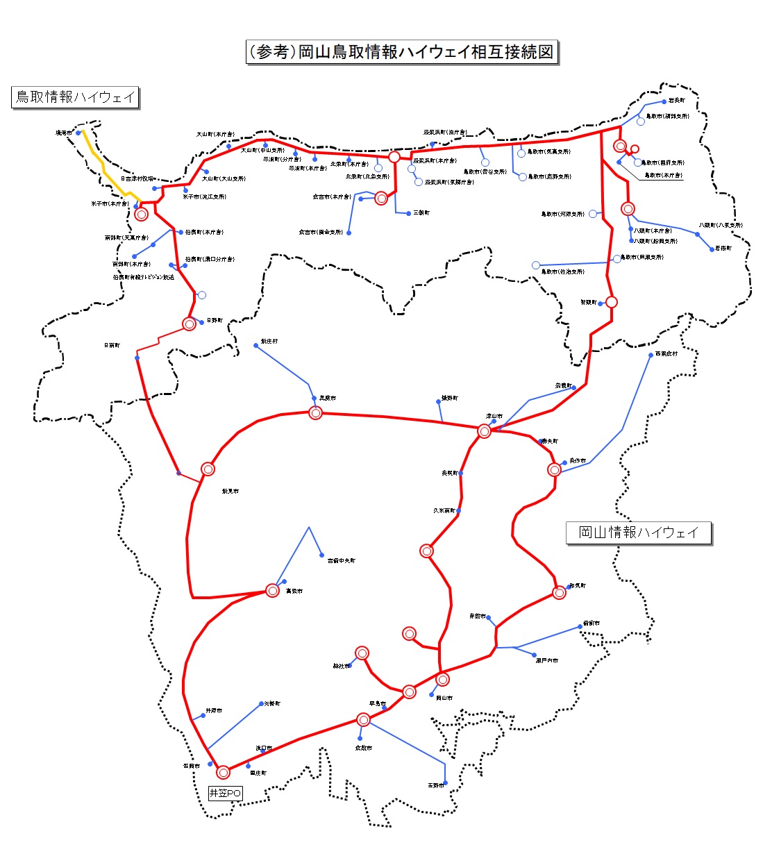 (参考)岡山・鳥取両県情報ハイウェイネットワーク相互接続図
