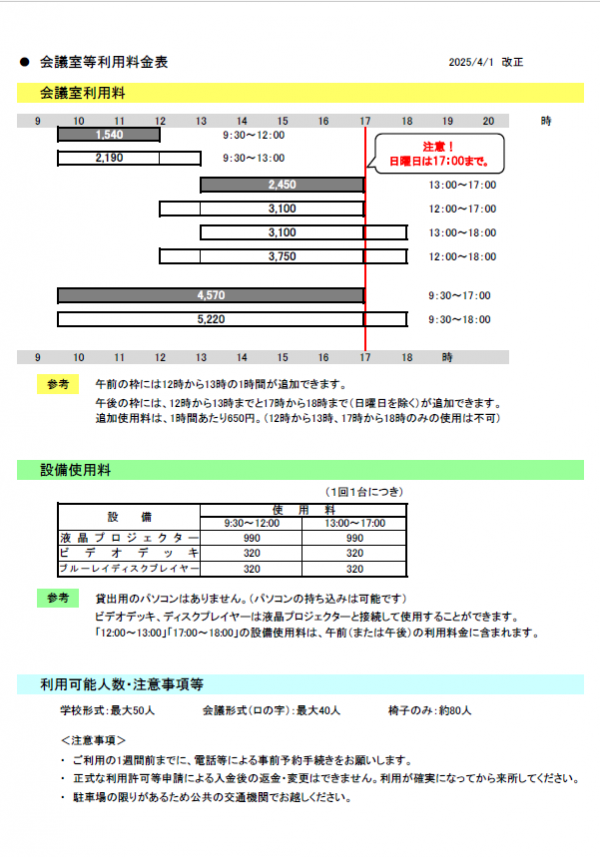 利用料金表