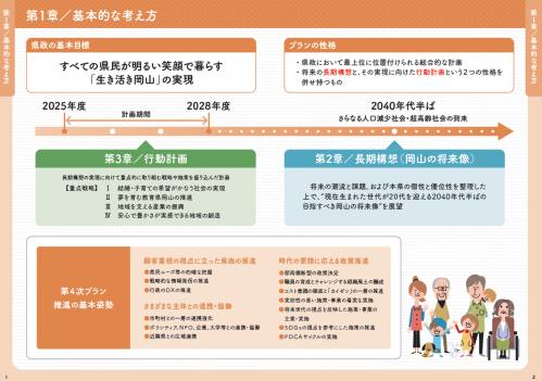 P.1-2