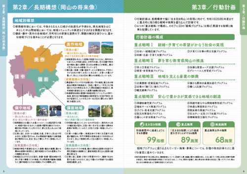 P.5-6