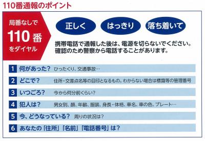 110番通報のポイント